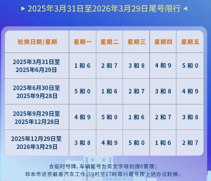 皇冠信用网怎么弄
_重要皇冠信用网怎么弄
！明天起在北京开车时一定要注意！
