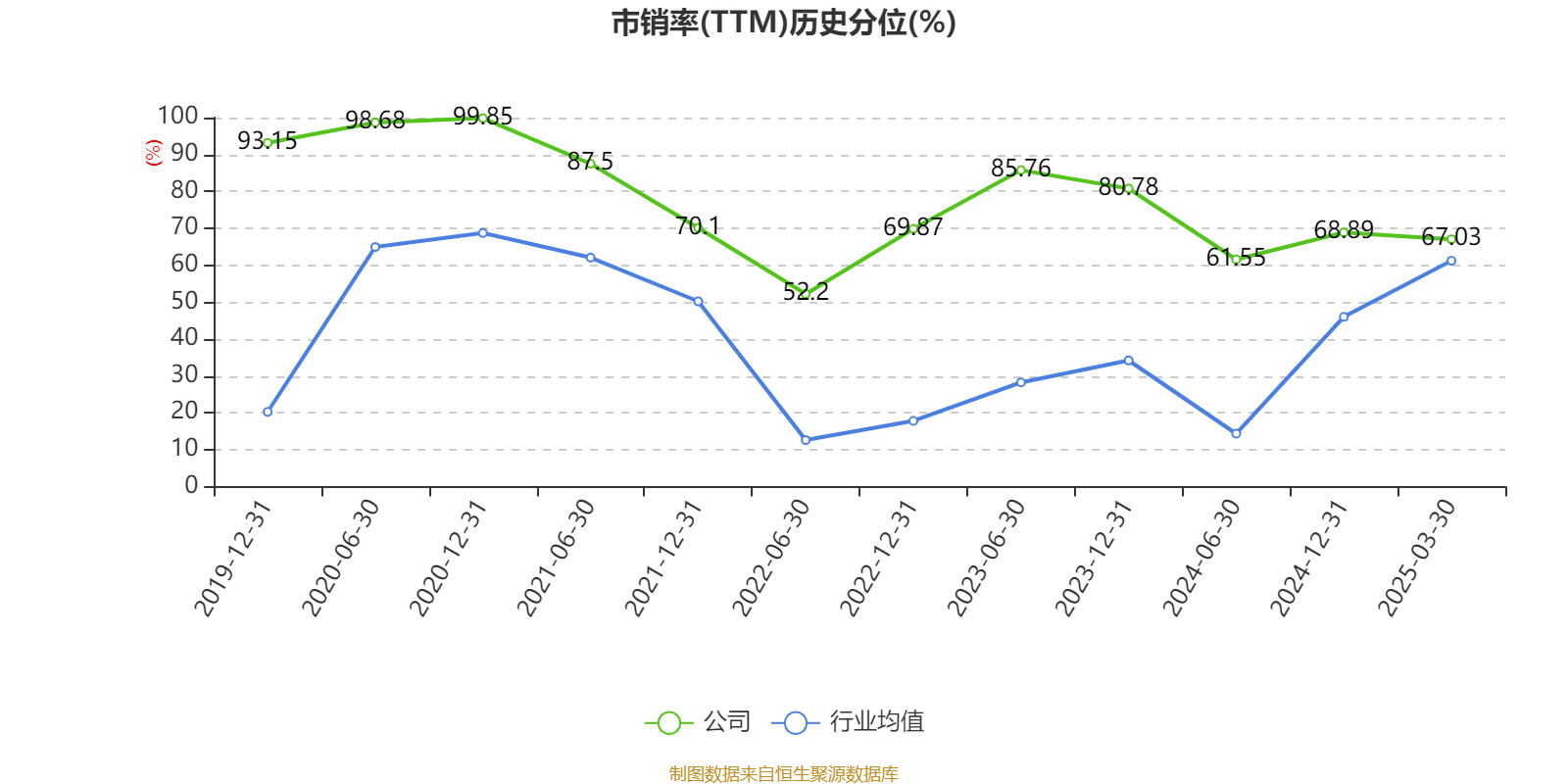 信用网怎么注册
_恒瑞医药：2024年净利润63.37亿元 同比增长47.28% 拟10派2元
