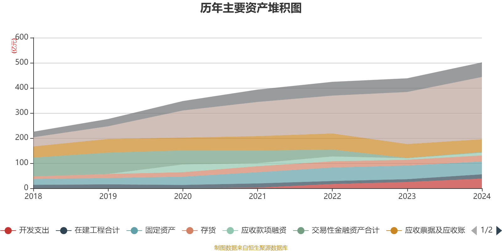 信用网怎么注册
_恒瑞医药：2024年净利润63.37亿元 同比增长47.28% 拟10派2元