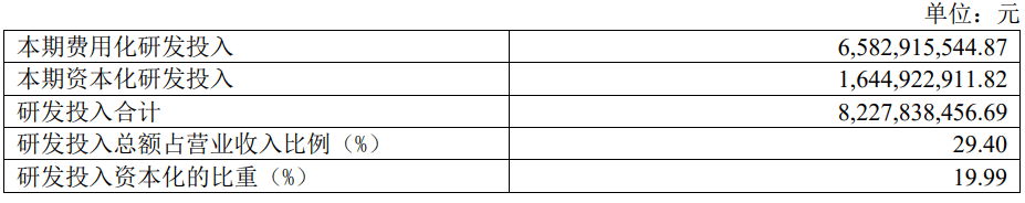 信用网怎么注册
_恒瑞医药：2024年净利润63.37亿元 同比增长47.28% 拟10派2元