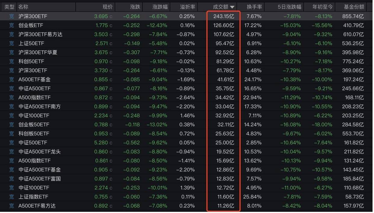 波特兰开拓者篮球_国家队抄底波特兰开拓者篮球!A股调整到位