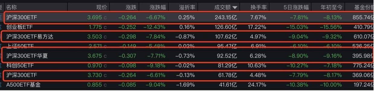 波特兰开拓者篮球_国家队抄底波特兰开拓者篮球!A股调整到位