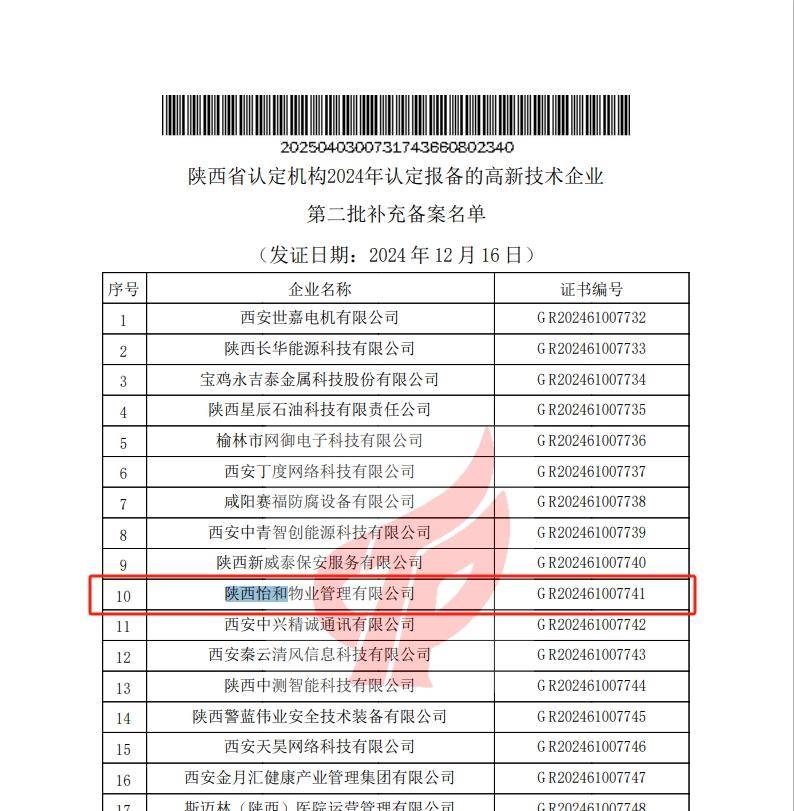 传说对决: ROV PRO LEAGUE(5场)
_西安一物业公司被认定为“高新技术企业”引质疑 官方:经两轮严格审核符合条件