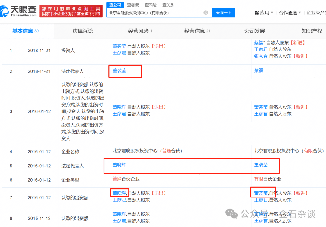 皇冠信用盘平台
_吃瓜皇冠信用盘平台
!董小姐波及私募圈