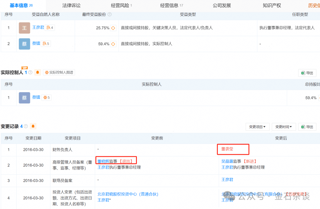 皇冠信用盘平台
_吃瓜皇冠信用盘平台
!董小姐波及私募圈