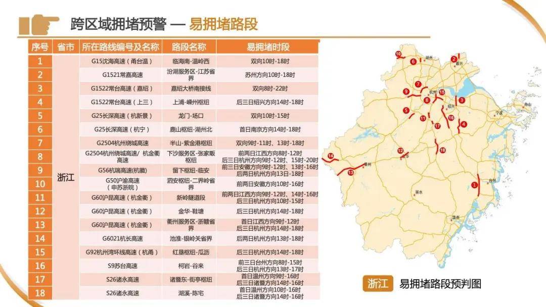 皇冠信用网申请
_刚刚下班皇冠信用网申请
，上海已经开始堵车了？高速上一个举动酿大祸！“五一”拥堵高速路段→