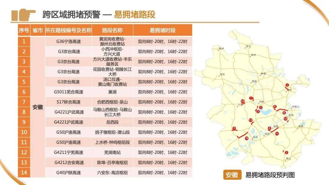 皇冠信用网申请
_刚刚下班皇冠信用网申请
，上海已经开始堵车了？高速上一个举动酿大祸！“五一”拥堵高速路段→