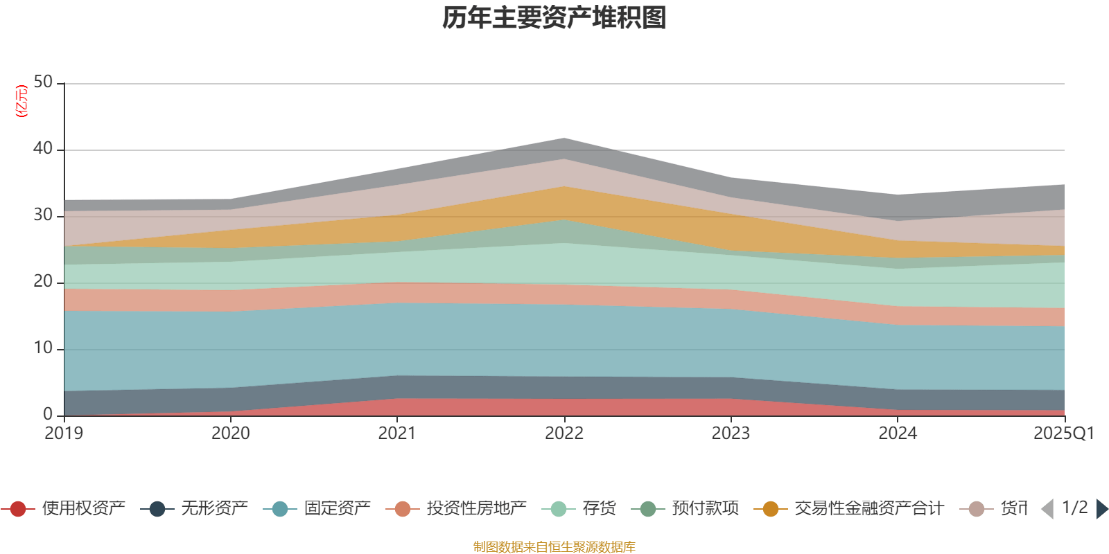 皇冠登3代理申请
_金陵饭店:2025年一季度净利润644.59万元 同比下降18.26%
