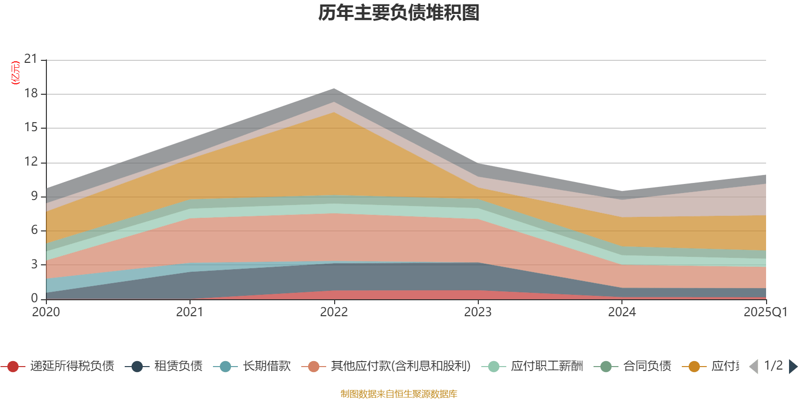 皇冠登3代理申请
_金陵饭店:2025年一季度净利润644.59万元 同比下降18.26%