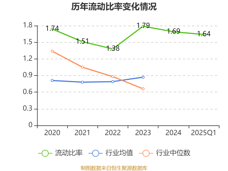 皇冠登3代理申请
_金陵饭店:2025年一季度净利润644.59万元 同比下降18.26%