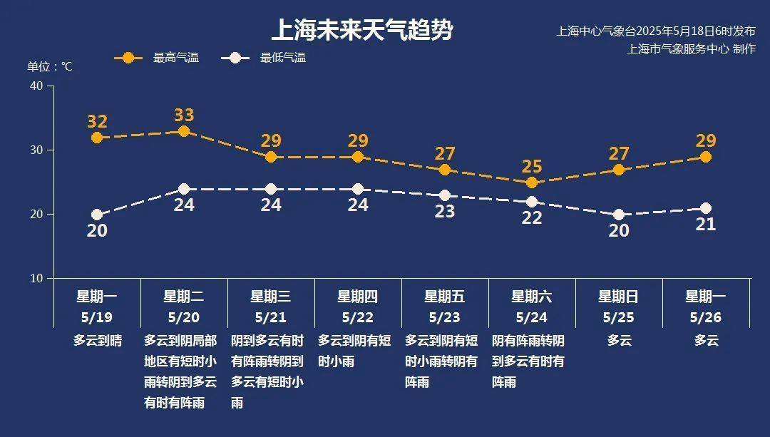 WNBA成绩
_紧急提醒：瞬间爆发！上海市民崩溃：密密麻麻WNBA成绩
，蠕蠕爬行...“梧桐区”已开始战斗，白蚁或提前分飞