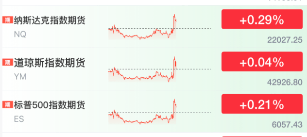 皇冠信用最新地址
_刚刚！美联储皇冠信用最新地址
，降息大消息！