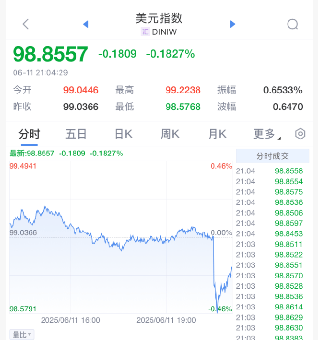 皇冠信用最新地址
_刚刚！美联储皇冠信用最新地址
，降息大消息！