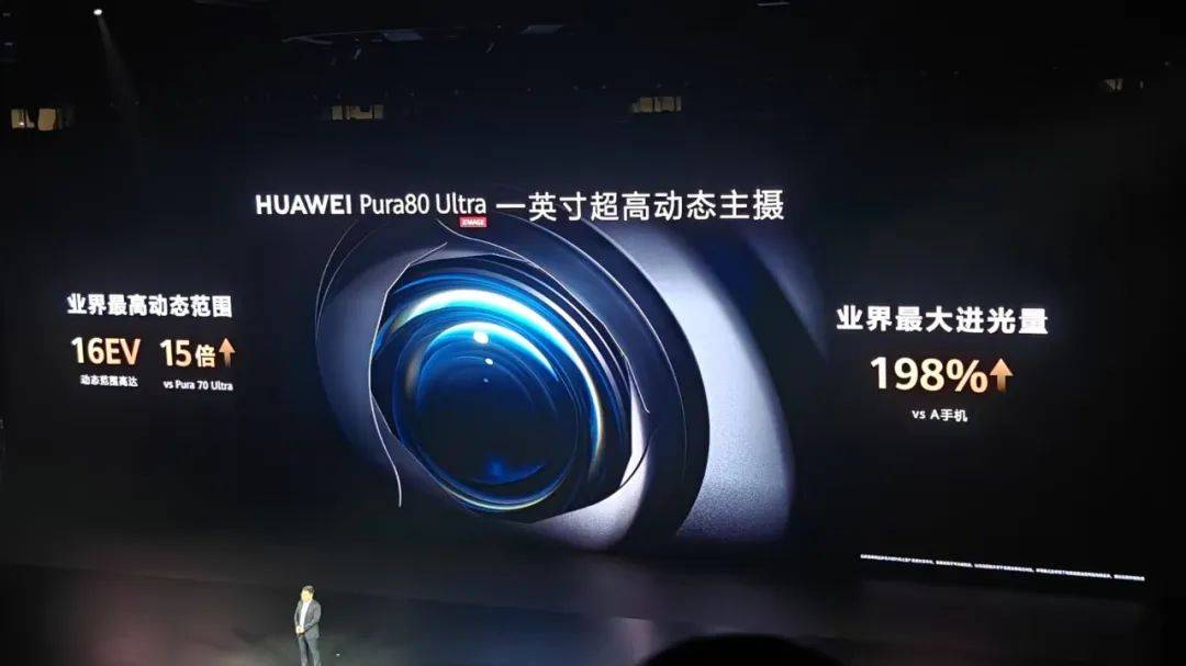 皇冠信用最新地址
_10年12490亿研发皇冠信用最新地址
,华为祭出史上最贵手机镜头,余承东:Pura80“拉爆友商”!