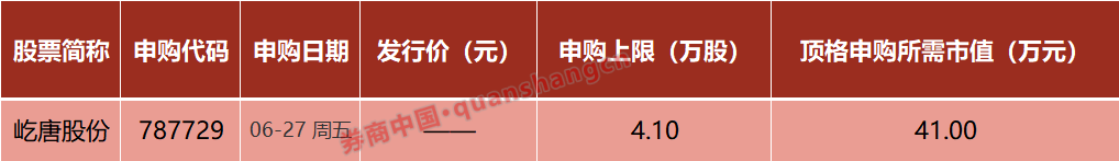 皇冠信用网会员开户_A股皇冠信用网会员开户,明日重磅!美国袭击伊朗,突然全线暴涨!国家药监局,审议通过!影响一周市场的十大消息
