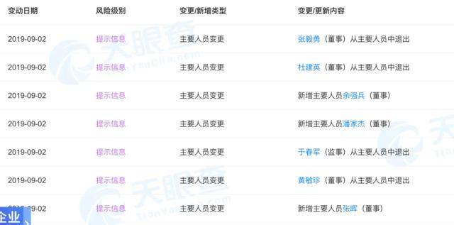 皇冠信用出租代理_是时候再来认识一下娃哈哈老臣杜建英了皇冠信用出租代理!