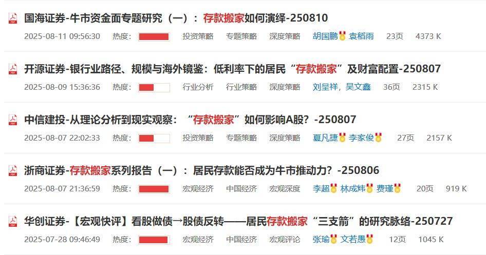皇冠皇冠平台
_3674点近在咫尺皇冠皇冠平台
,超六成A股已率先冲刺!多家头部券商关注“存款搬家”潜力