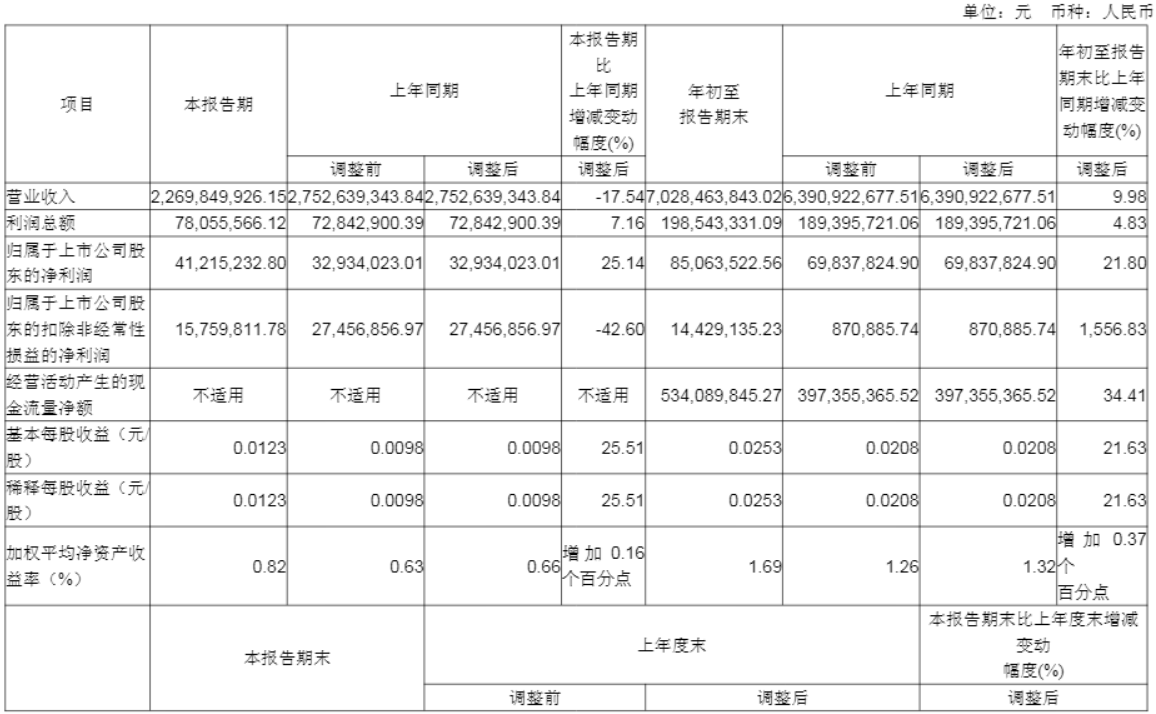 皇冠信用网会员开户
_7年财务造假!太原重工将被ST皇冠信用网会员开户
,12人同时被罚